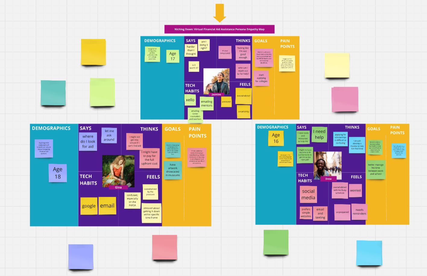 Healing Through Design Case Study